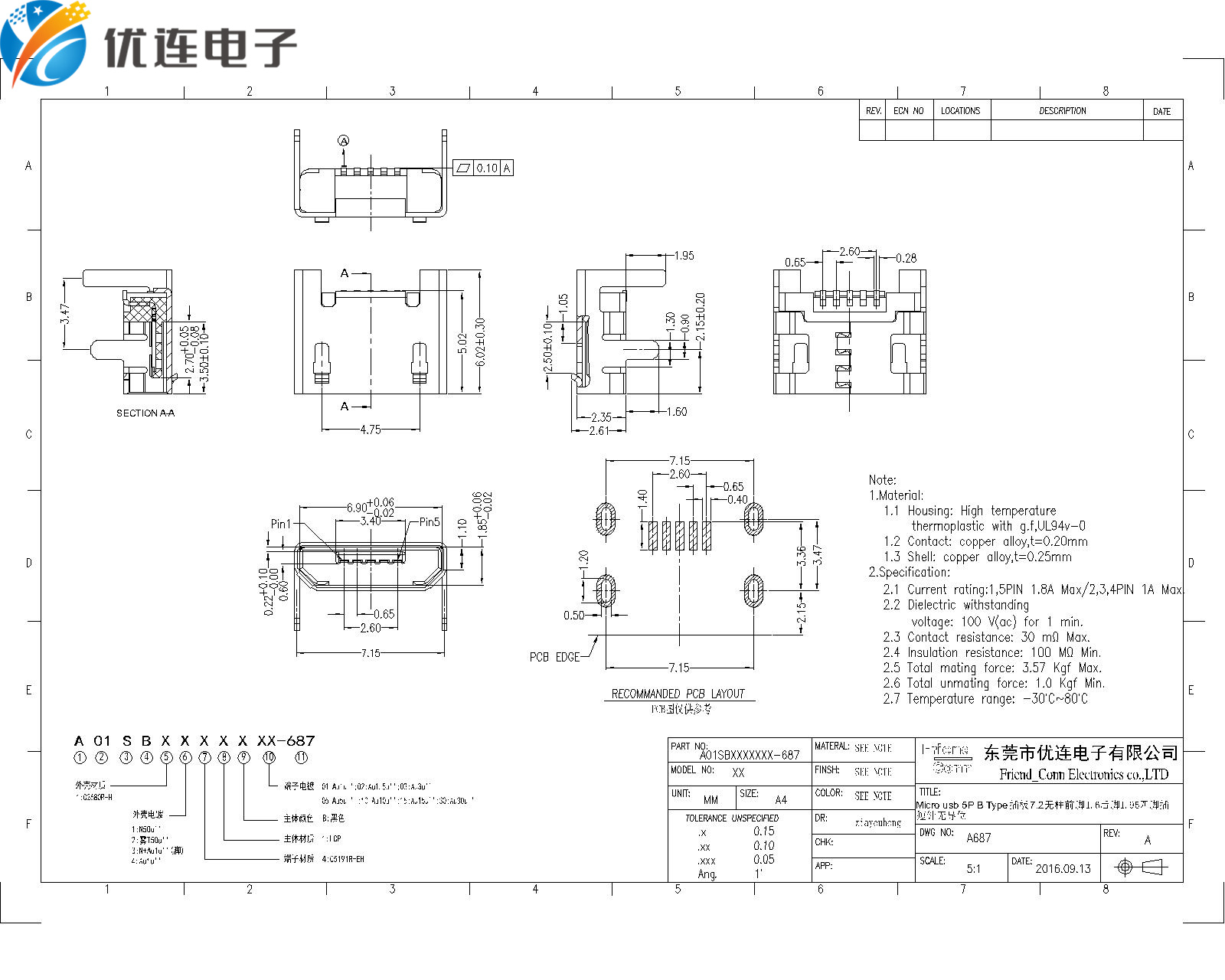 A687 Micro Usb 5P B Type插板7.2无柱前脚1.6后脚1.95四脚插 短针无导位 - 东莞优连电子有限公司